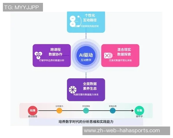 足球数学角探秘：如何用数据分析提升球队战术与表现